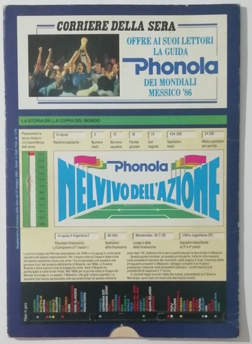 Guida phonola mondiali di - guida,